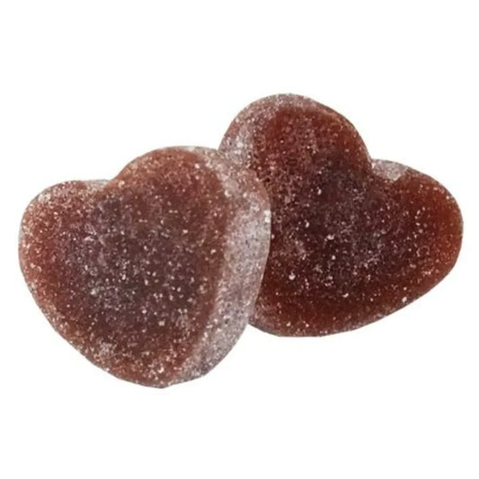 Mesoprotech PLE gummies